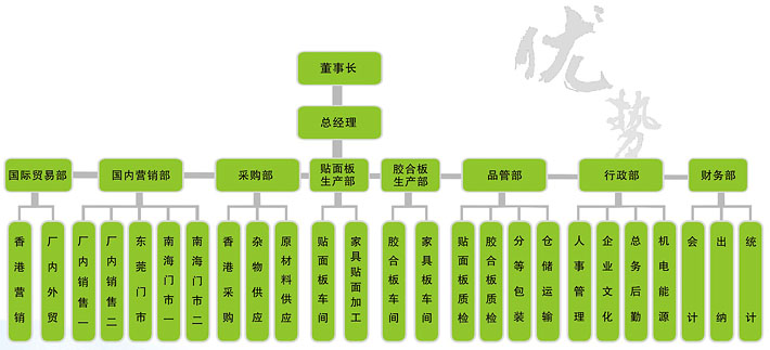 架构.jpg